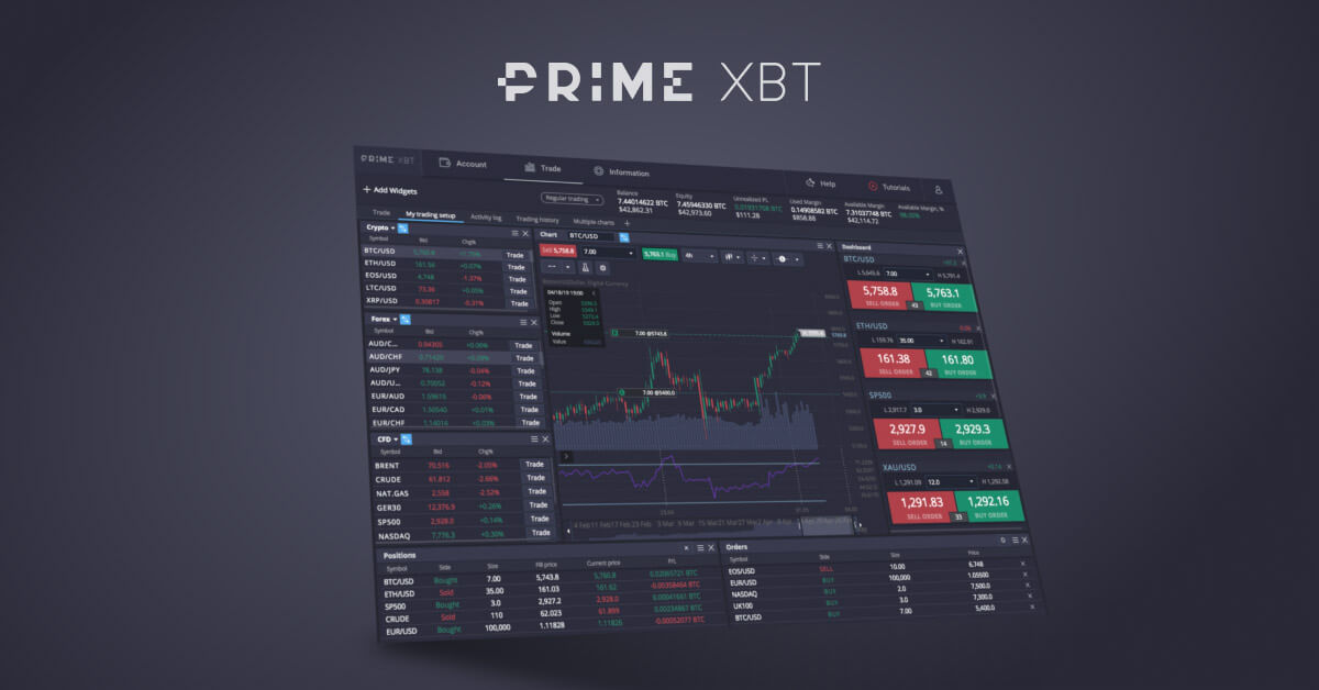 Exploring Primexbt Crypto Trading The Future of Digital Investment Exploring Primexbt Crypto Trading The Future of Digital Investment