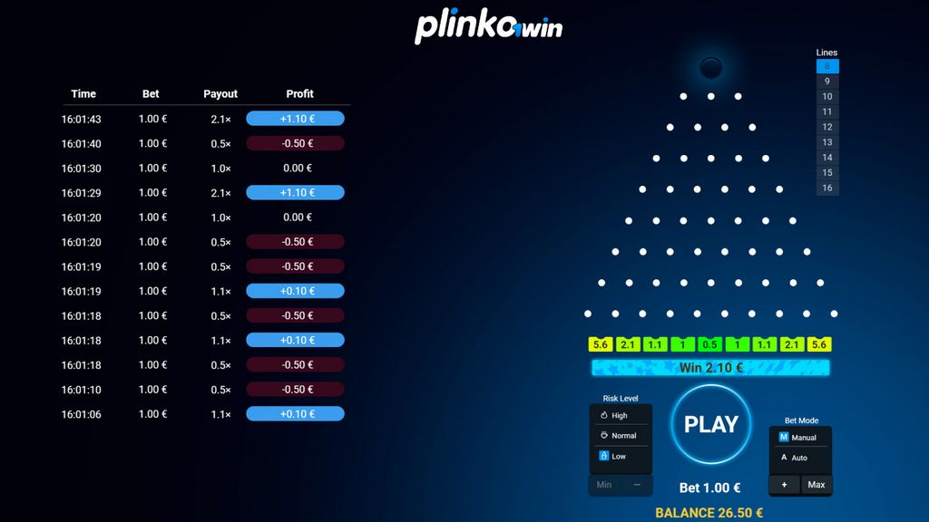 Benefits of playing Plinko genuine money