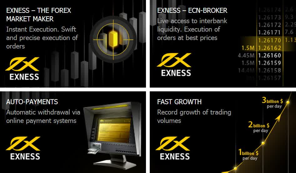 Unlocking Potential with Exness MT4 APK Your Gateway to Forex Trading